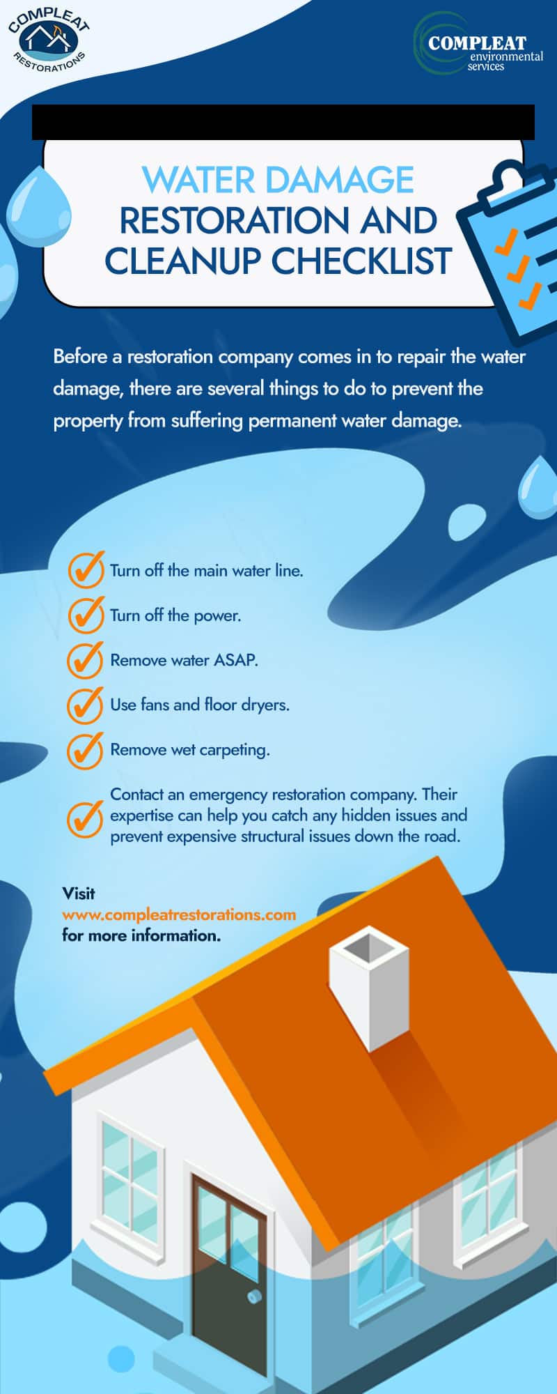 Water Damage Restoration and Cleanup Checklist infographic
